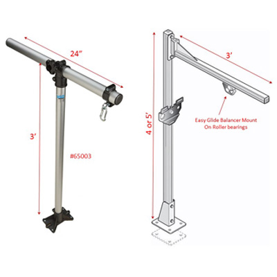 ASG HIOS Tool Support Stands